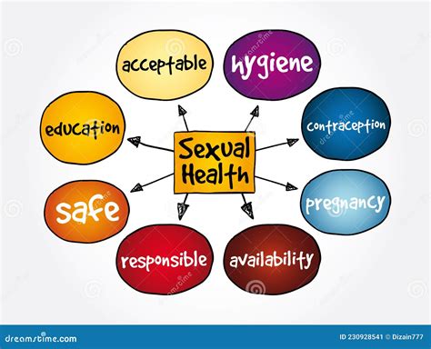 xnxxhralth|'health sex' Search .